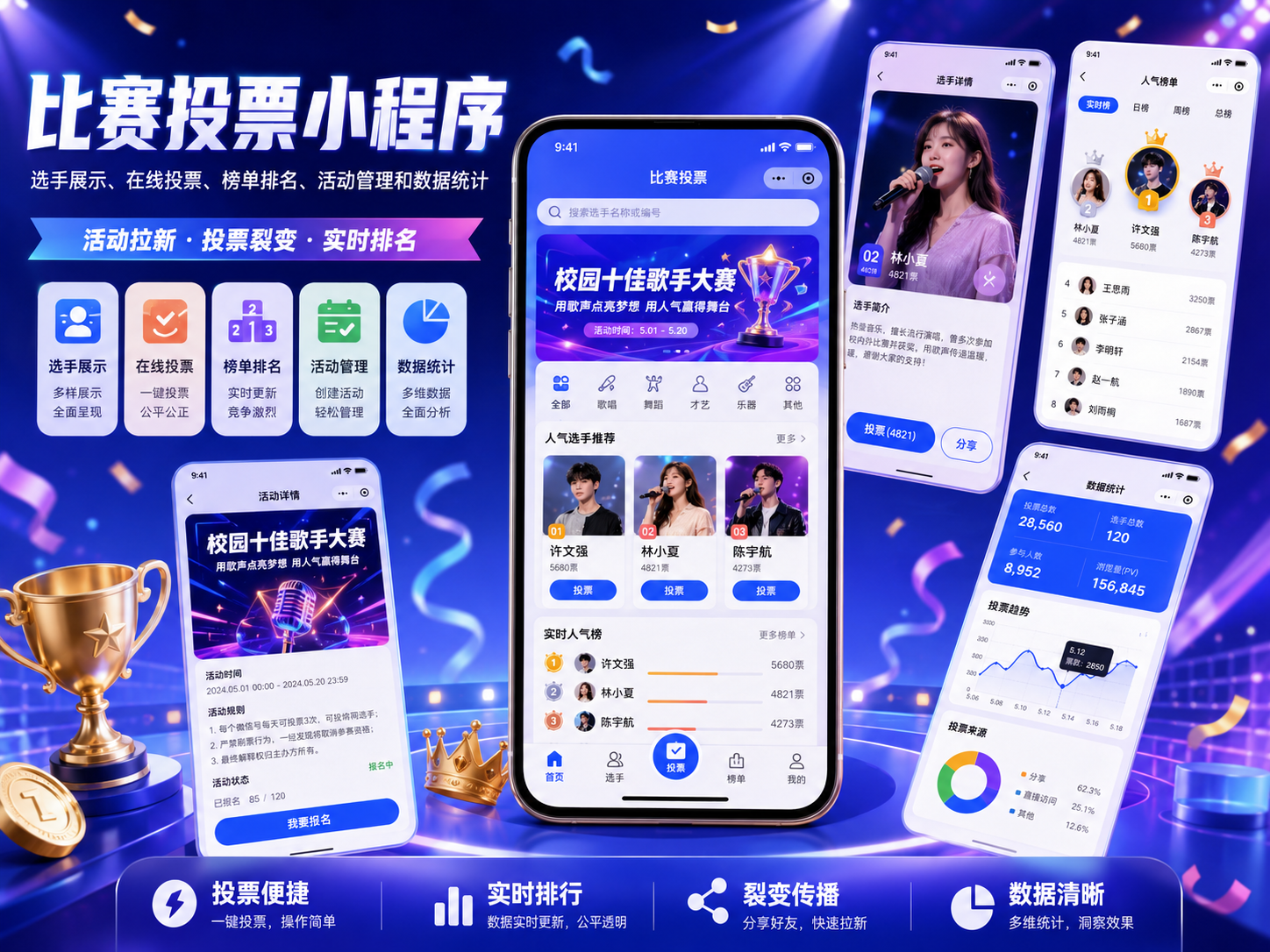 比赛投票小程序案例封面