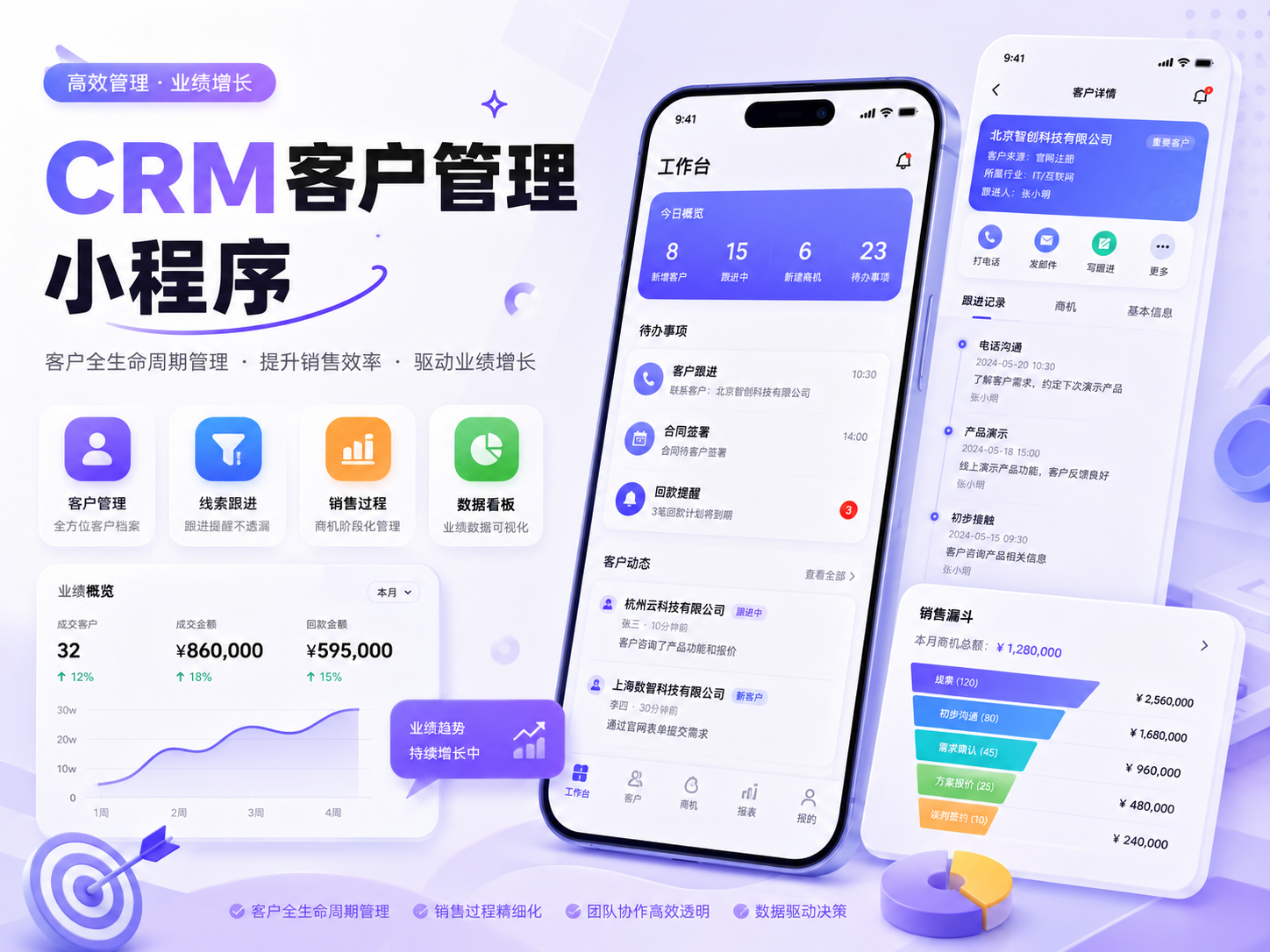 CRM 客户管理系统案例封面