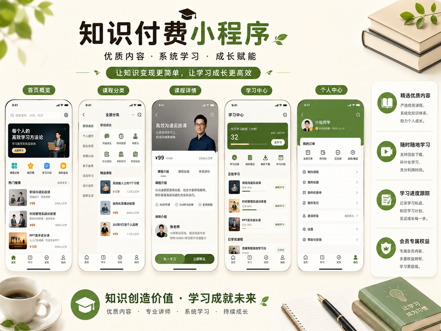 知识付费小程序案例封面