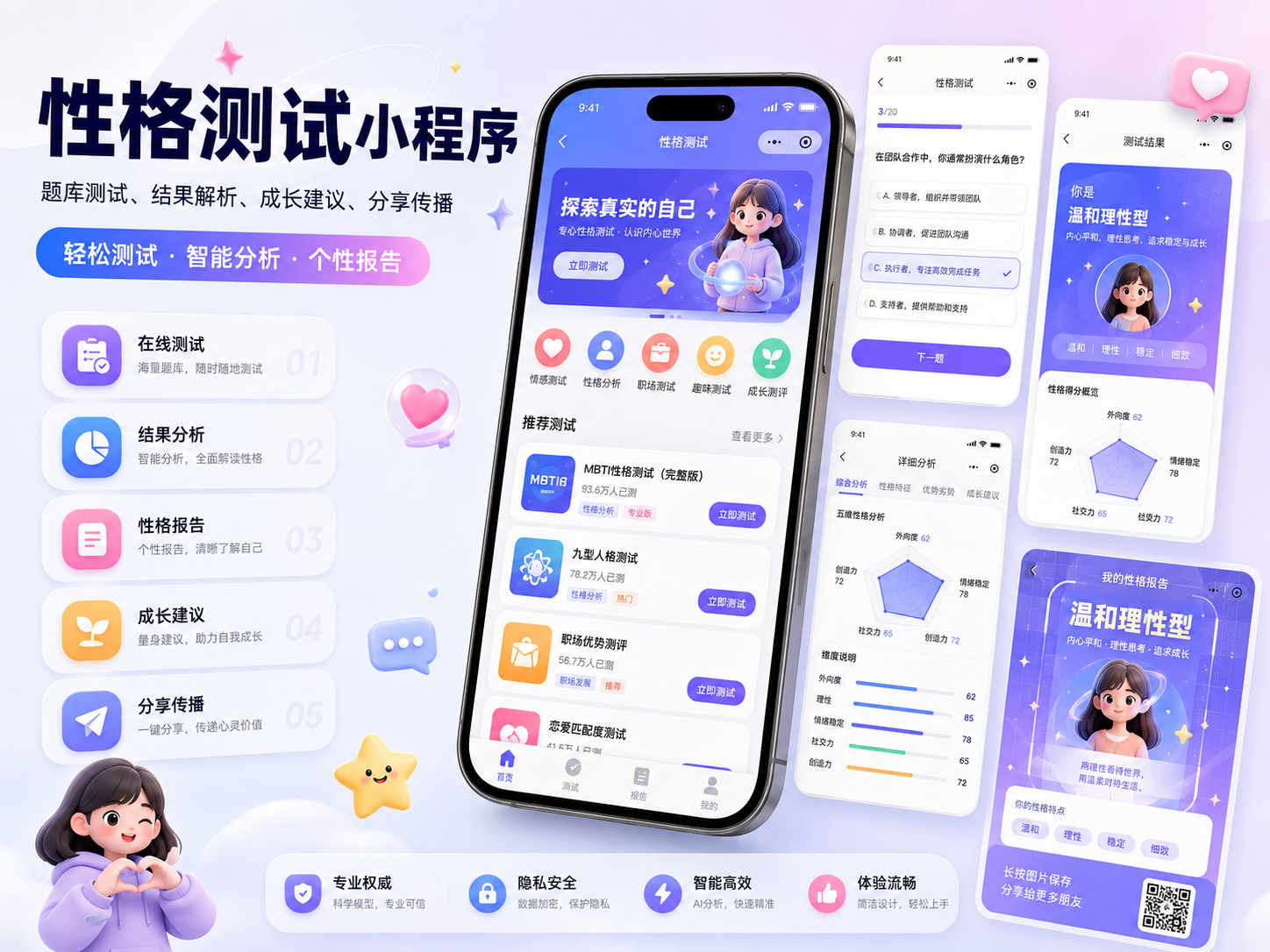 性格测试小程序案例封面