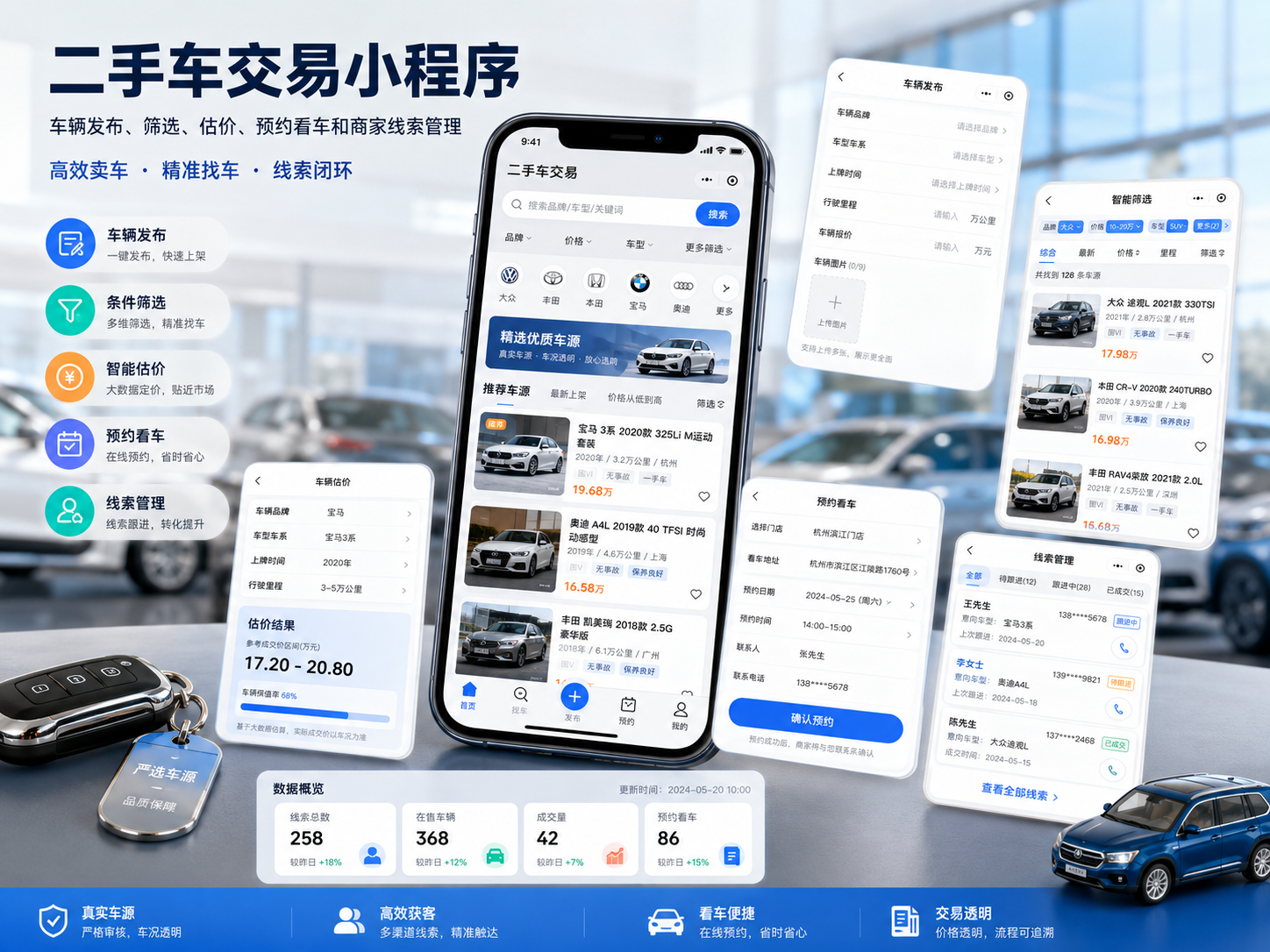 二手车交易小程序案例封面