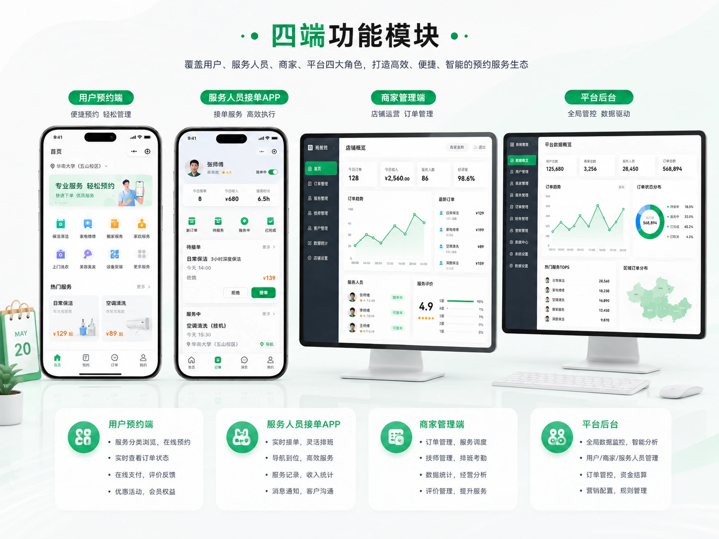 预约接单小程序四端功能模块展示