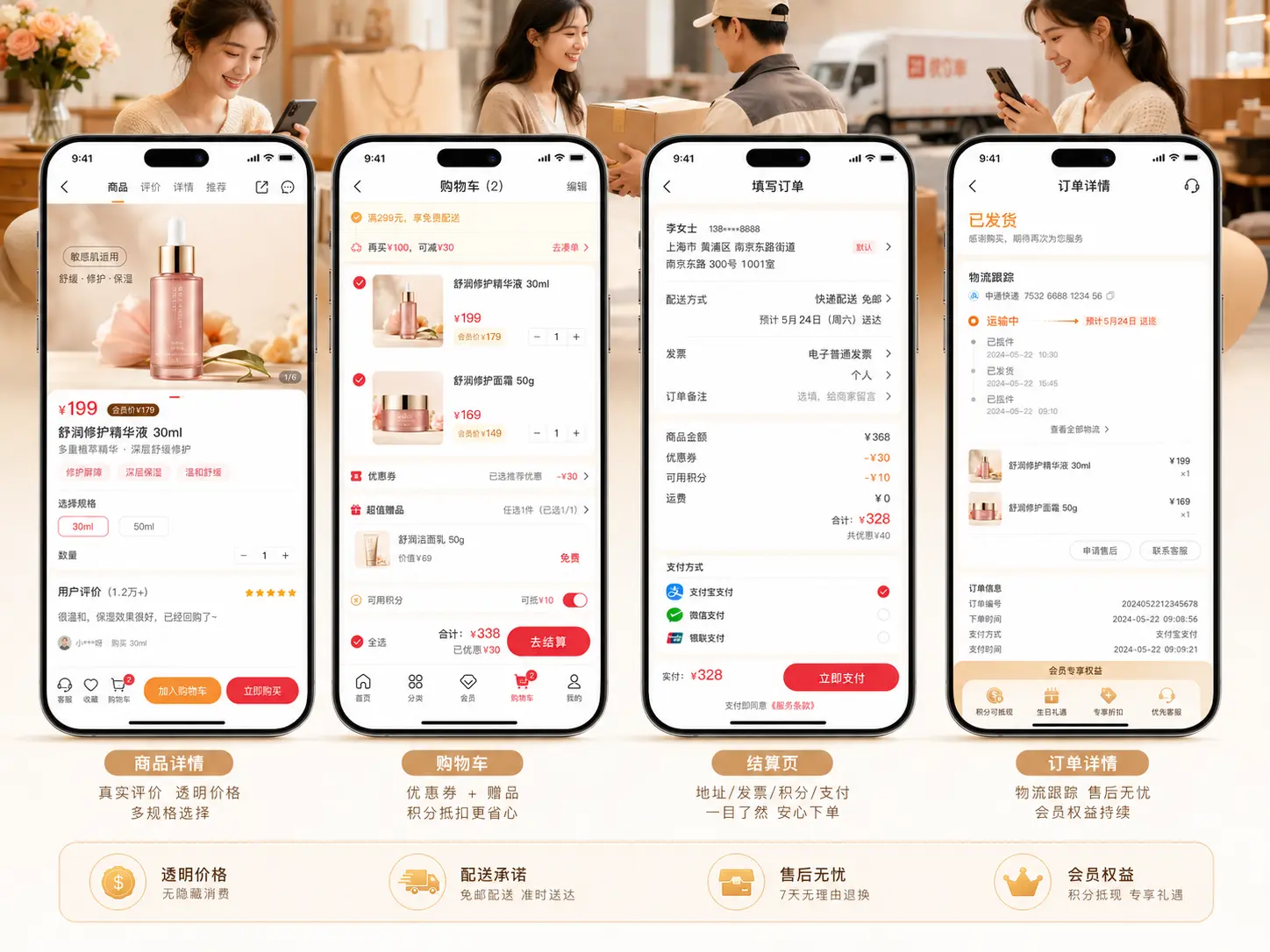商品详情、购物车、结算页和订单详情高保真手机界面