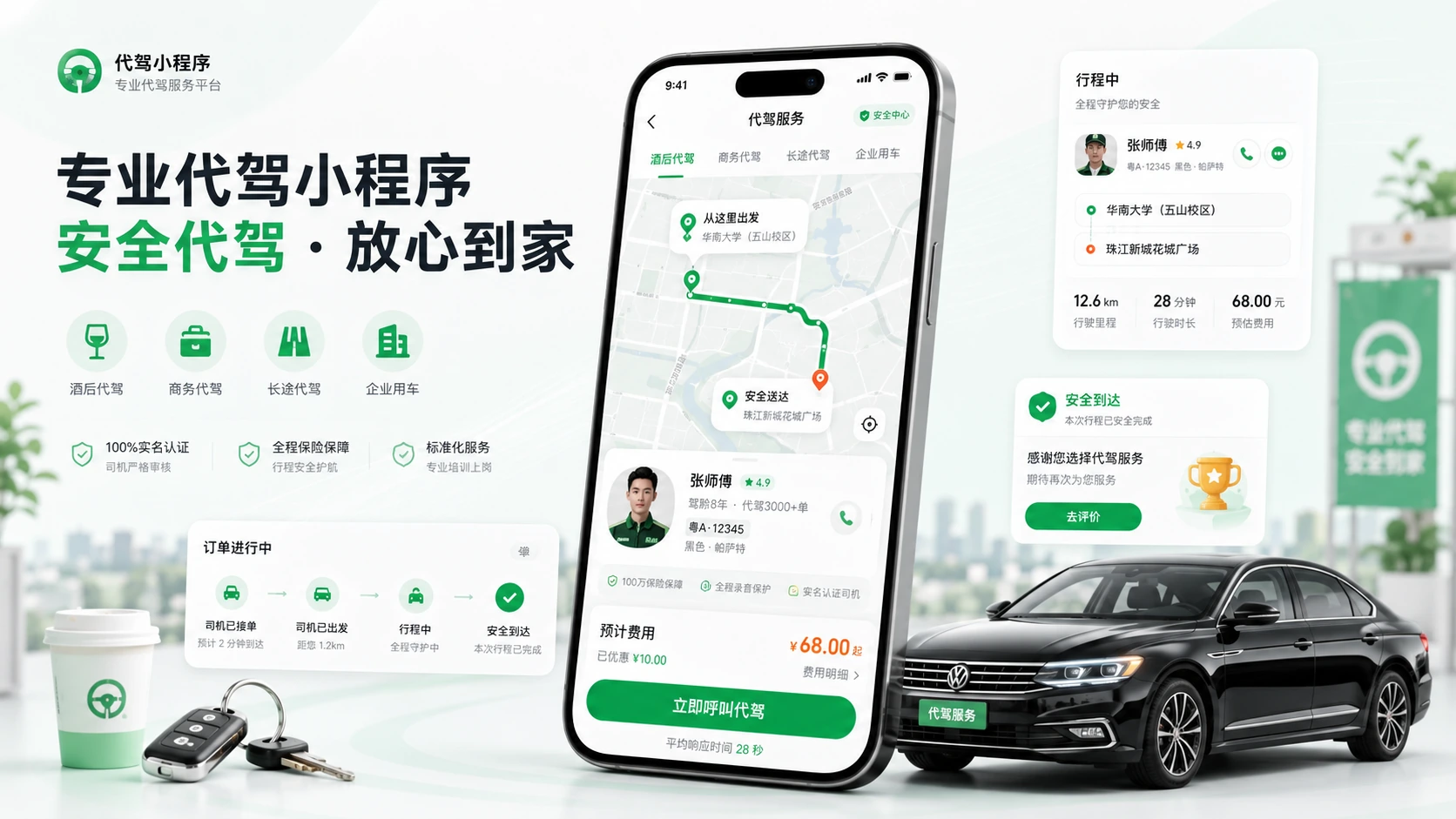 代驾小程序主视觉，展示用户呼叫代驾、司机接单、订单进度和车辆服务