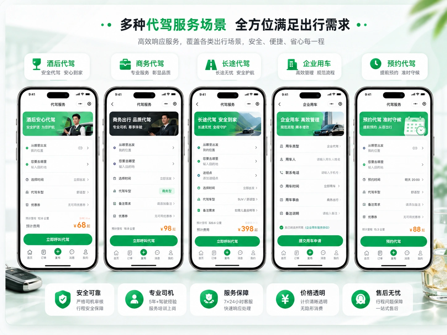代驾服务场景展示，包含酒后代驾、商务代驾、长途代驾、企业用车和预约代驾