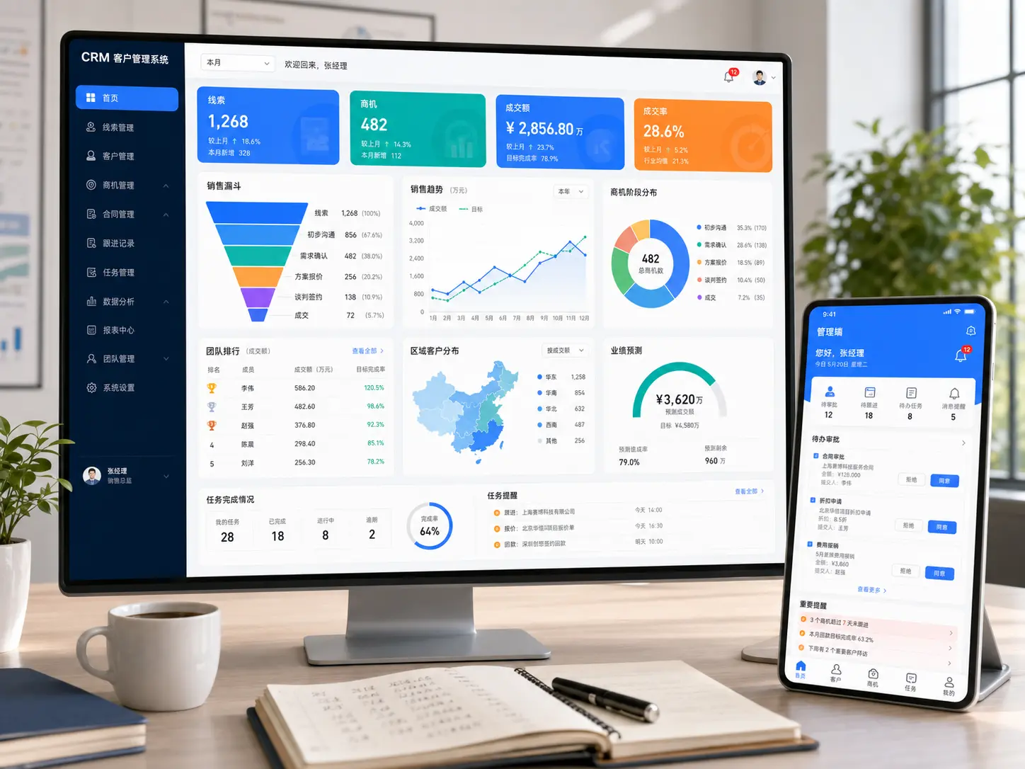 CRM 客户管理系统经营数据管理后台