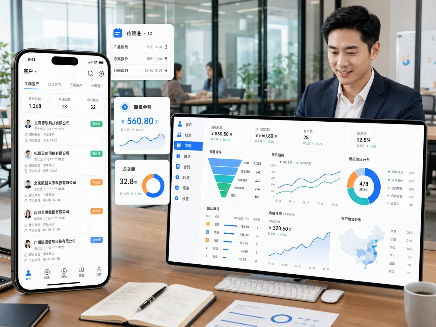 CRM 客户管理系统真实业务主视觉