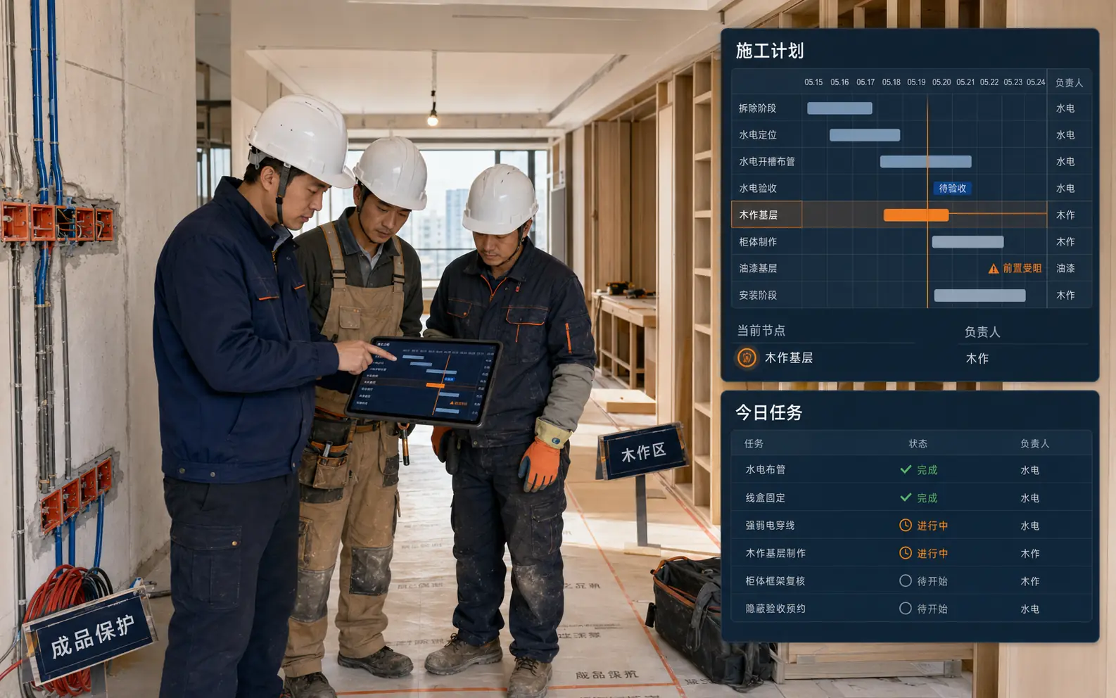 项目经理与施工班组在现场查看甘特计划和今日任务