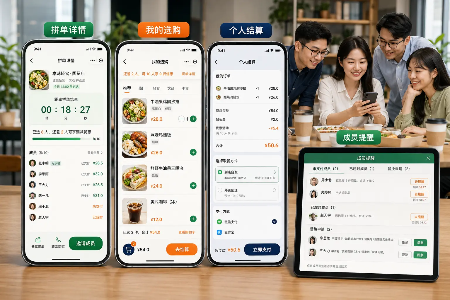 拼单详情、成员选购、个人结算和成员提醒界面