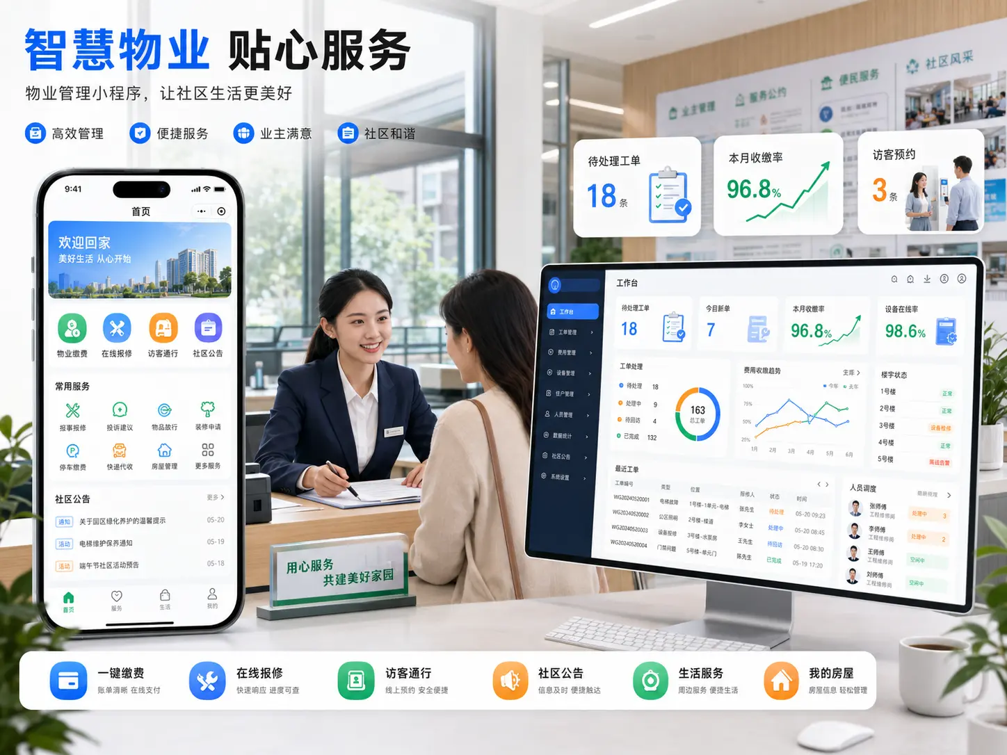 物业管理小程序真实业务主视觉