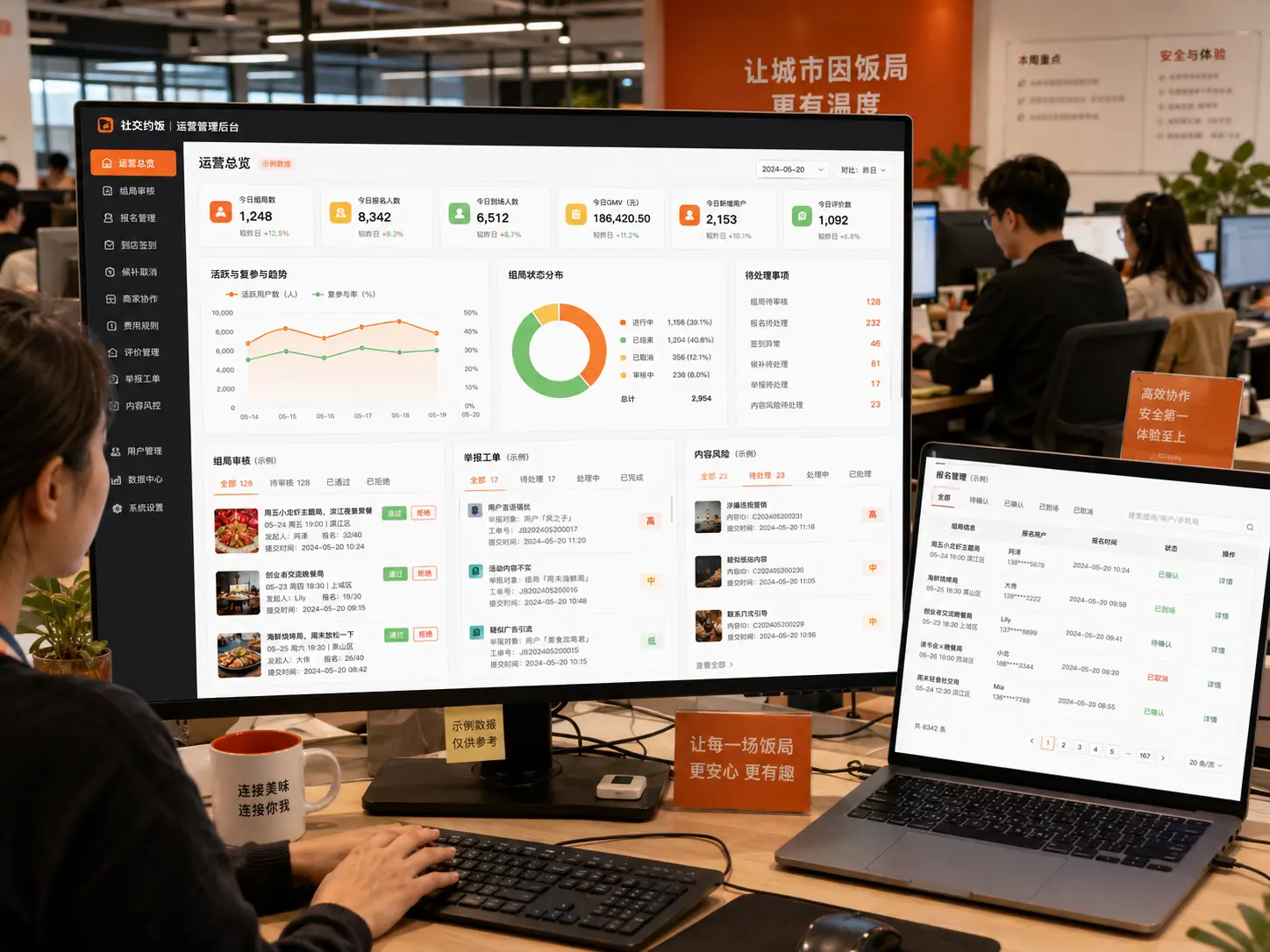 社交约饭小程序活动、用户、商家与安全治理运营后台