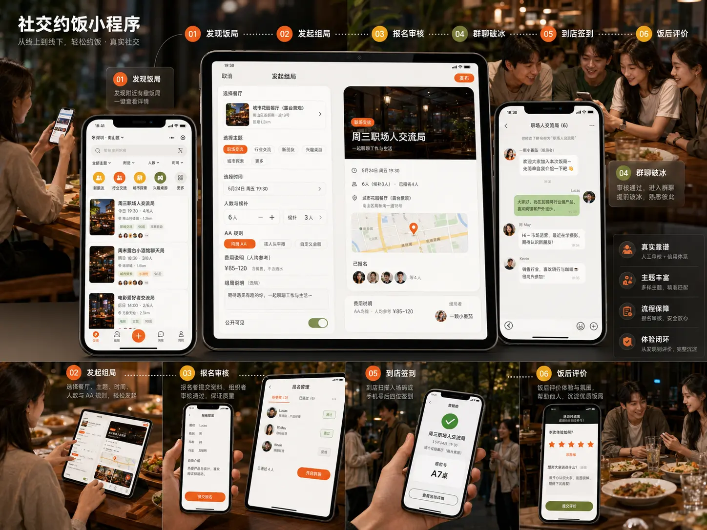 社交约饭小程序从发现饭局到到店签到的真实场景与产品界面