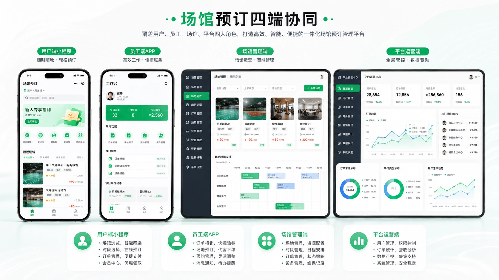 场馆预约小程序四端功能模块展示
